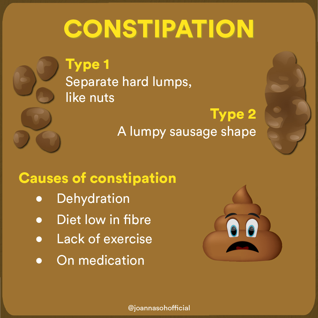 What Your Poop Says About Your Gut Health